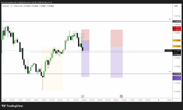 EURUSD_2026-02-06_08-49-57