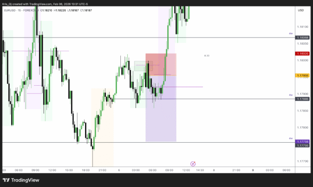 EURUSD_2026-02-06_20-12-21