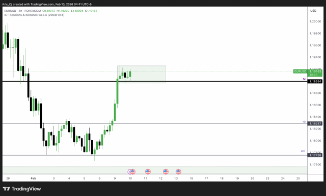 EURUSD_2026-02-10_10-41-20
