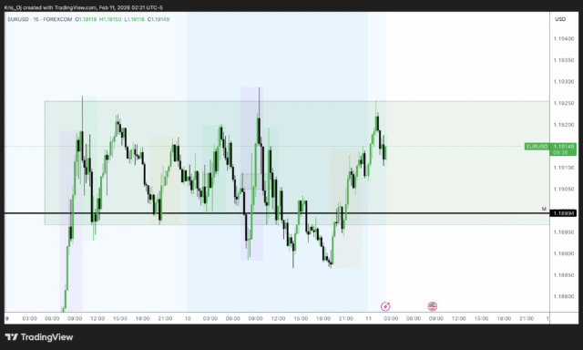 EURUSD_2026-02-11_08-21-24