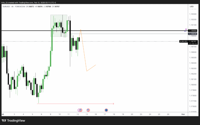 EURUSD_2026-02-12_11-11-17