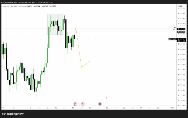 EURUSD_2026-02-12_11-11-17