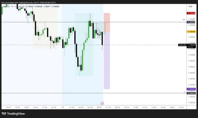 EURUSD_2026-02-17_12-36-32