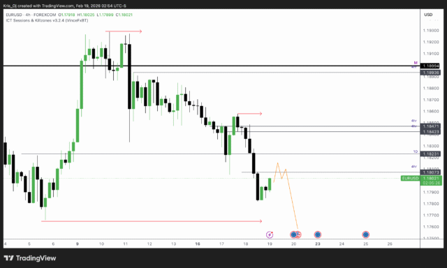 EURUSD_2026-02-19_08-54-34