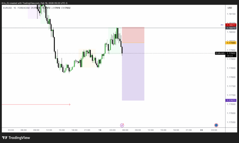 EURUSD_2026-02-19_11-23-37