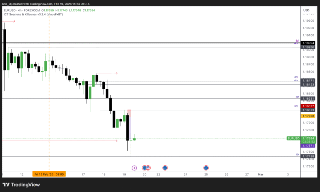 EURUSD_2026-02-19_20-24-07