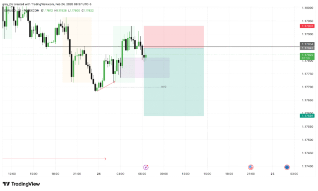 EURUSD_2026-02-24_12-37-04