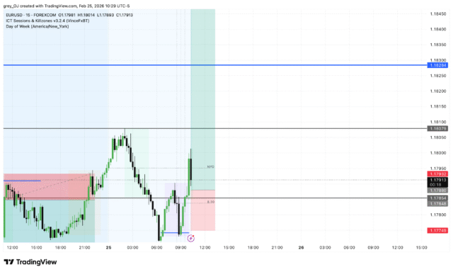 EURUSD_2026-02-25_16-29-42