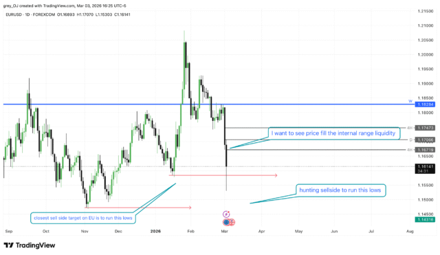 EURUSD_2026-03-03_22-25-29