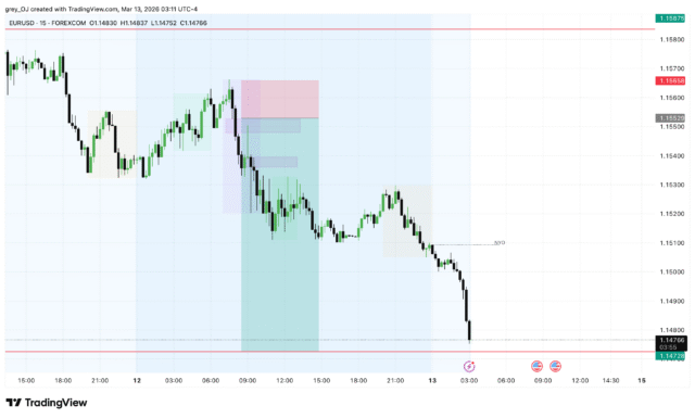 EURUSD_2026-03-13_08-11-05