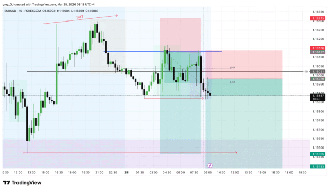 EURUSD_2026-03-25_14-19-20