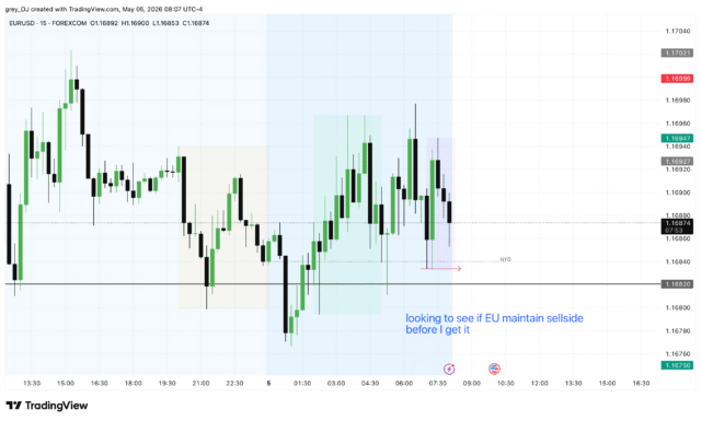 EURUSD_2026-05-05_13-07-07