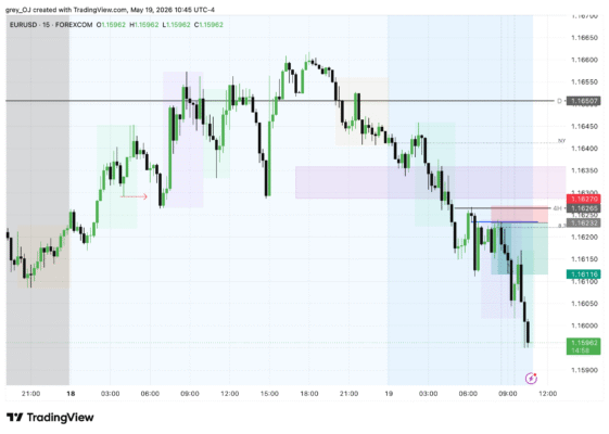 EURUSD_2026-05-19_15-45-02