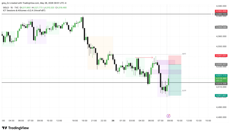 GOLD_2026-05-26_13-51-36