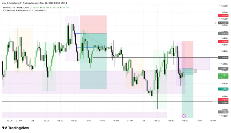 EURUSD_2026-05-26_13-50-43