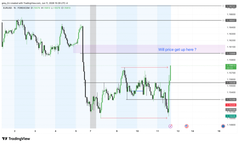 EURUSD_2026-06-11_20-29-16