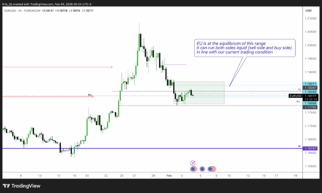 EURUSD_2026-02-04_11-24-44