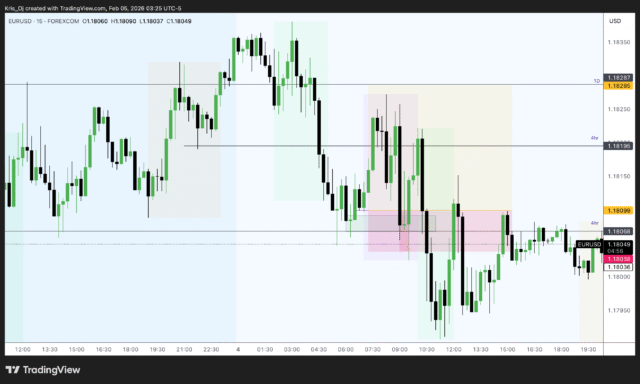 EURUSD_2026-02-05_09-25-05