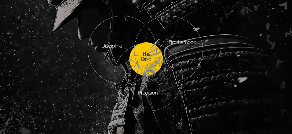 Welcome to the Dojo ⛩️